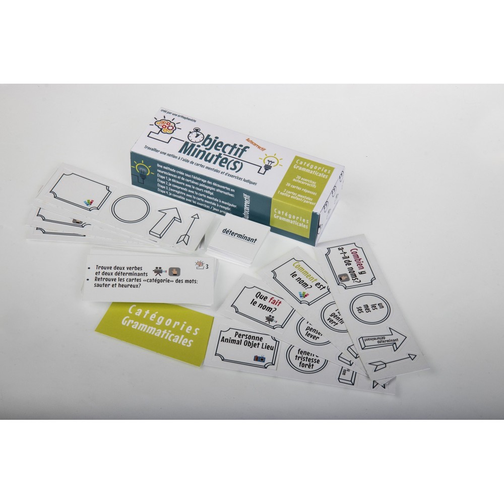Objectif Minutes Catégories Grammaticales