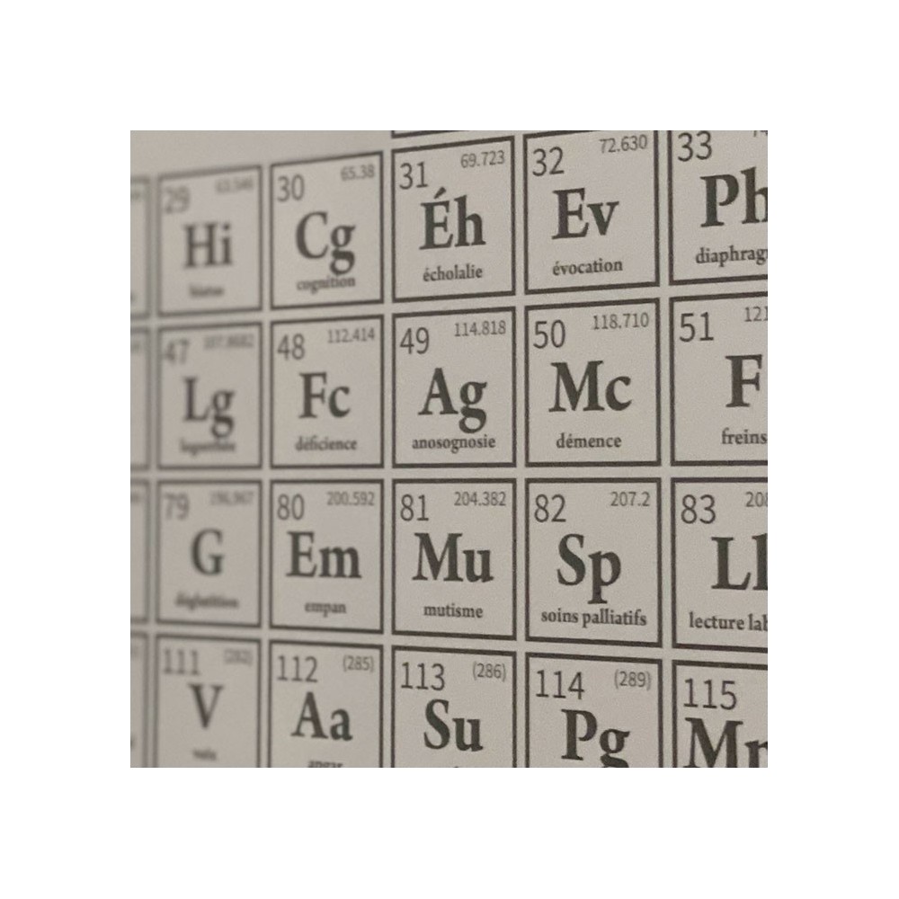 Affiche classification périodique