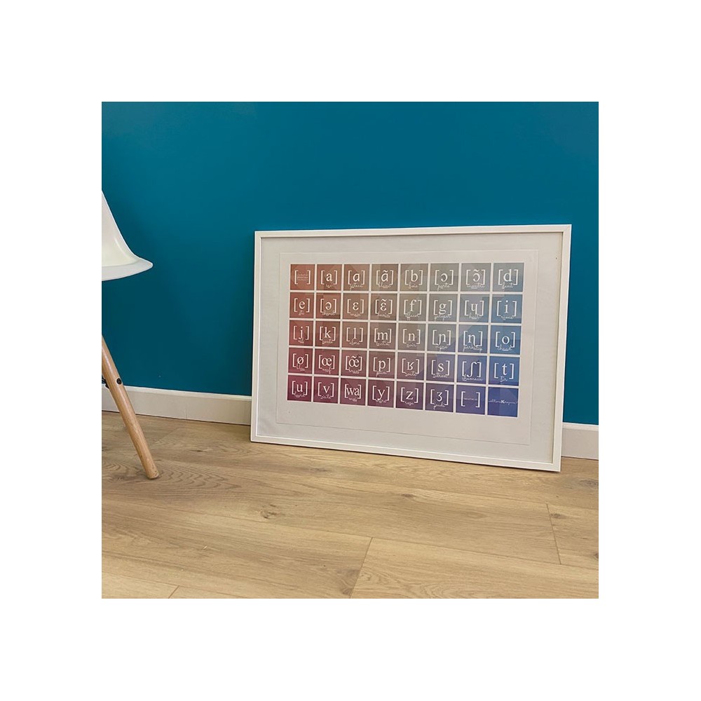 Affiche alphabet phonétique